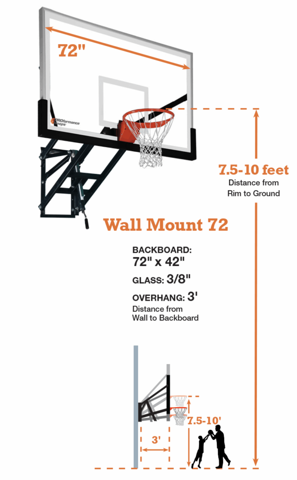 PROformance Hoops WM72 Wall-Mount Adjustable Basketball Hoop